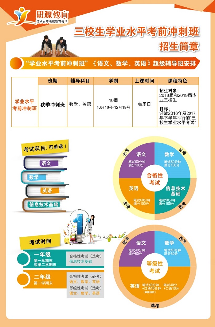 三校生高復(fù)班課程