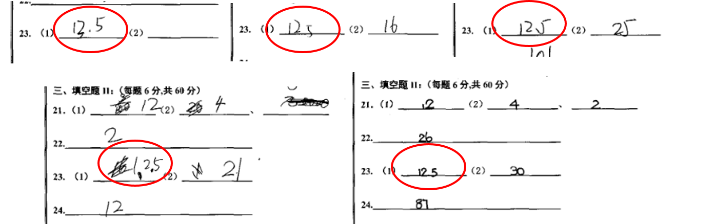 論杯賽技巧的重要性!這些不懂你就別參加