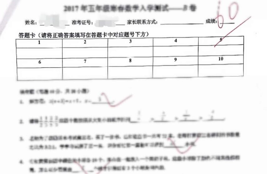 論杯賽技巧的重要性!這些不懂你就別參加