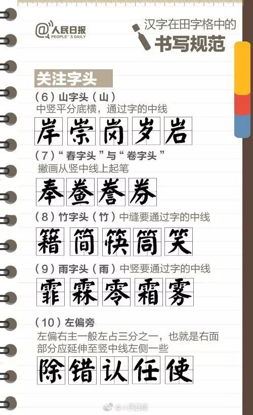 練字煉人 最權(quán)威的小學(xué)生練字全攻略!