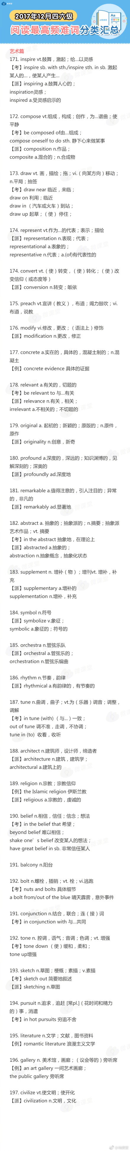 干貨：四六級(jí)閱讀最高頻難詞分類匯總