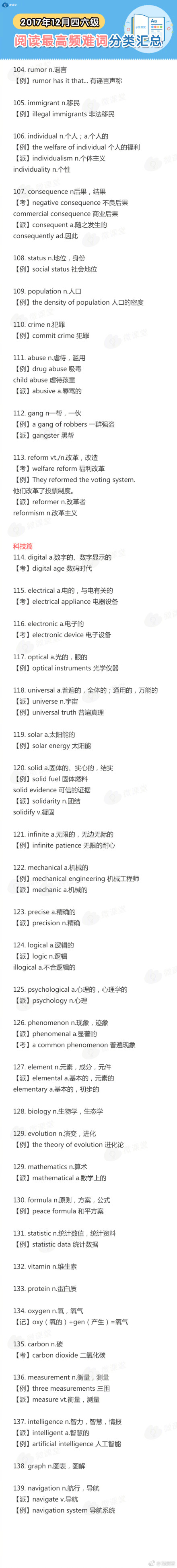 干貨：四六級(jí)閱讀最高頻難詞分類匯總