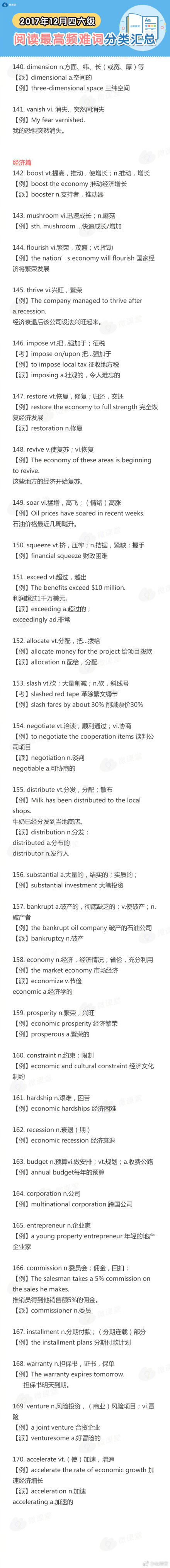 干貨：四六級(jí)閱讀最高頻難詞分類匯總