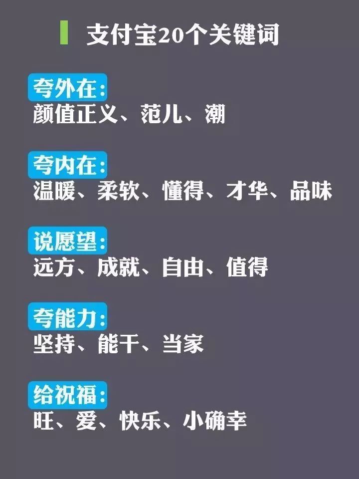 刷爆網(wǎng)絡(luò)的支付寶新年寄語 你知道英語怎么說嗎？