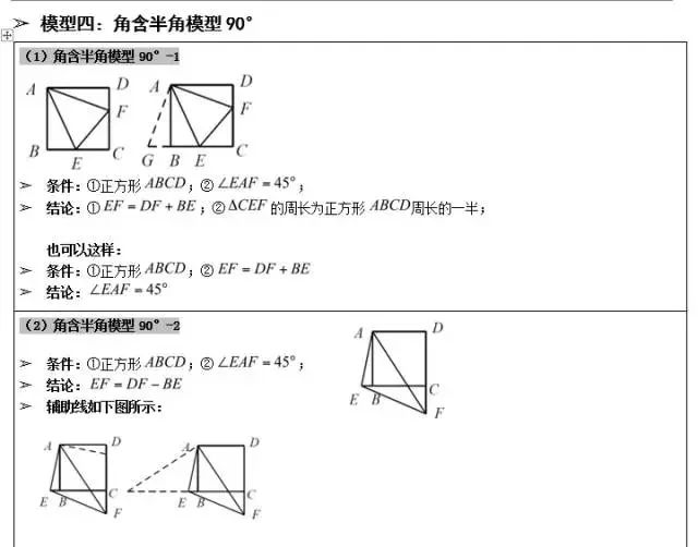 攻克中考數(shù)學(xué)幾何題!這幾個(gè)經(jīng)典幾何模型結(jié)論要記住