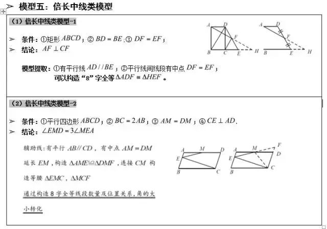 攻克中考數(shù)學(xué)幾何題!這幾個(gè)經(jīng)典幾何模型結(jié)論要記住