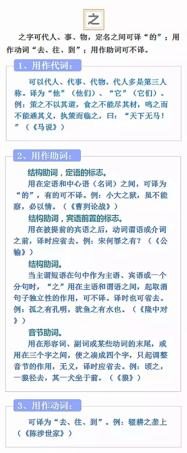 之、其、以、于、而 這些文言文虛詞到底怎么用