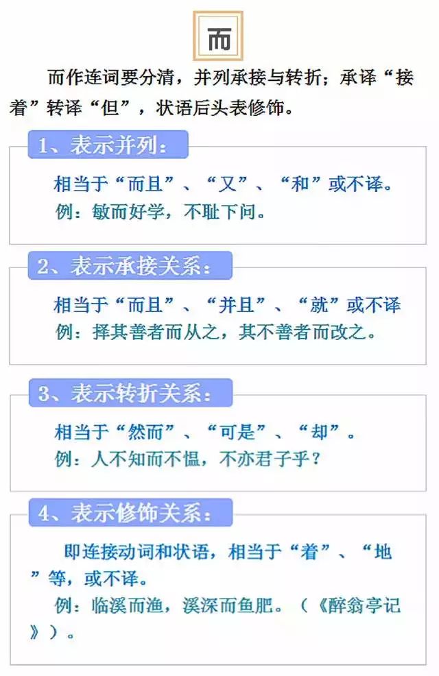 之、其、以、于、而 這些文言文虛詞到底怎么用