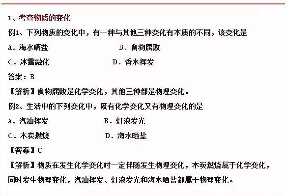 年年考 年年錯(cuò)！中考化學(xué)這些題千萬(wàn)別再丟分了