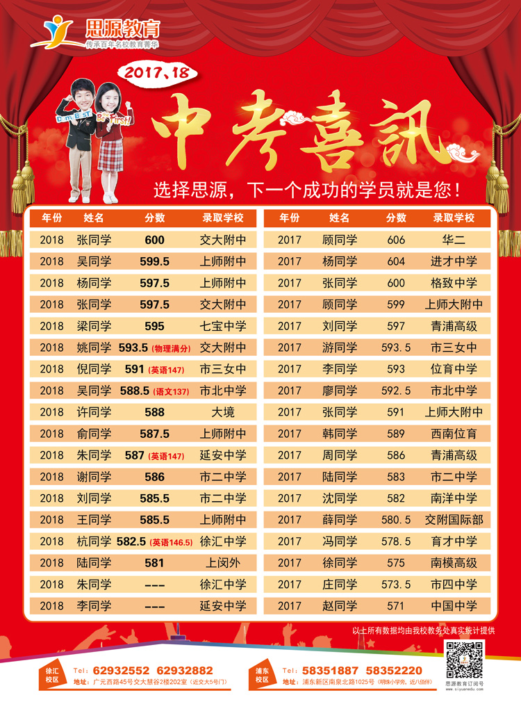 四校八大不是夢(mèng) 思源2018中考喜報(bào)出爐