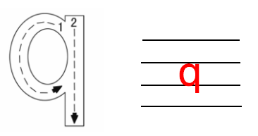 從零開(kāi)始學(xué)拼音!第六課字母《j q x》