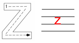 從零開始學拼音!第七課字母《z c s》