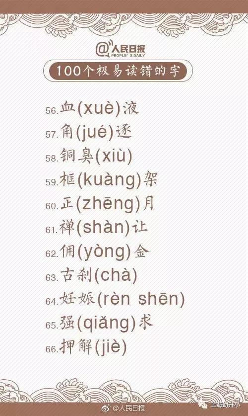 拼音沒(méi)有chua和ne?這一百個(gè)字你真的會(huì)讀嗎?