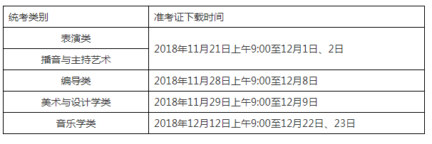 2019年上海高招藝術(shù)類專業(yè)統(tǒng)一考試準(zhǔn)考證即將開始網(wǎng)上下載