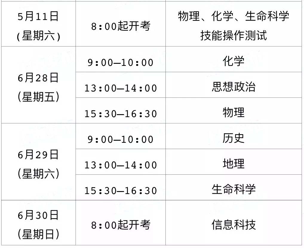 1月合格考下周一可查分！附下學(xué)期合格考、等級(jí)考時(shí)間