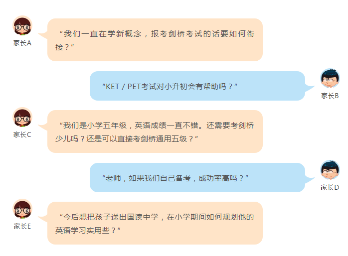 劍橋英語到底是什么？我要不要給孩子報名？