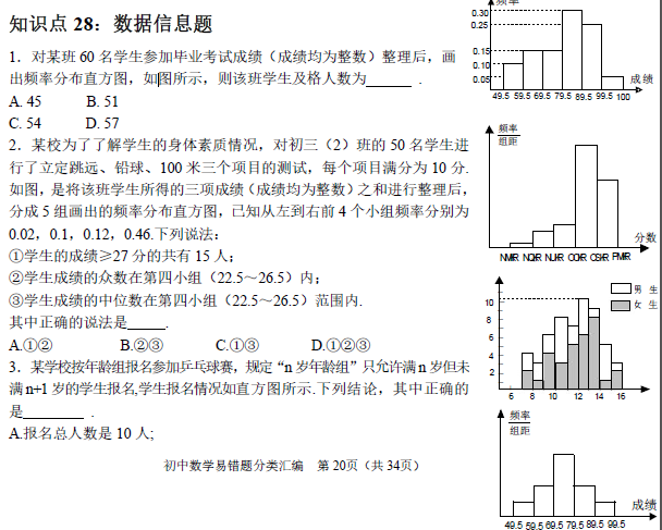 中考復(fù)讀