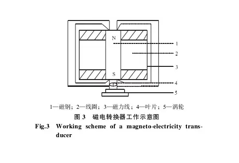 中考復讀