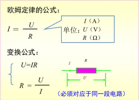 中考復(fù)讀