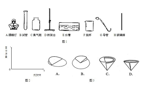 中考復(fù)讀